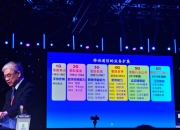 中国工程院院士邬贺铨探讨5G和工业互联网的关键问题